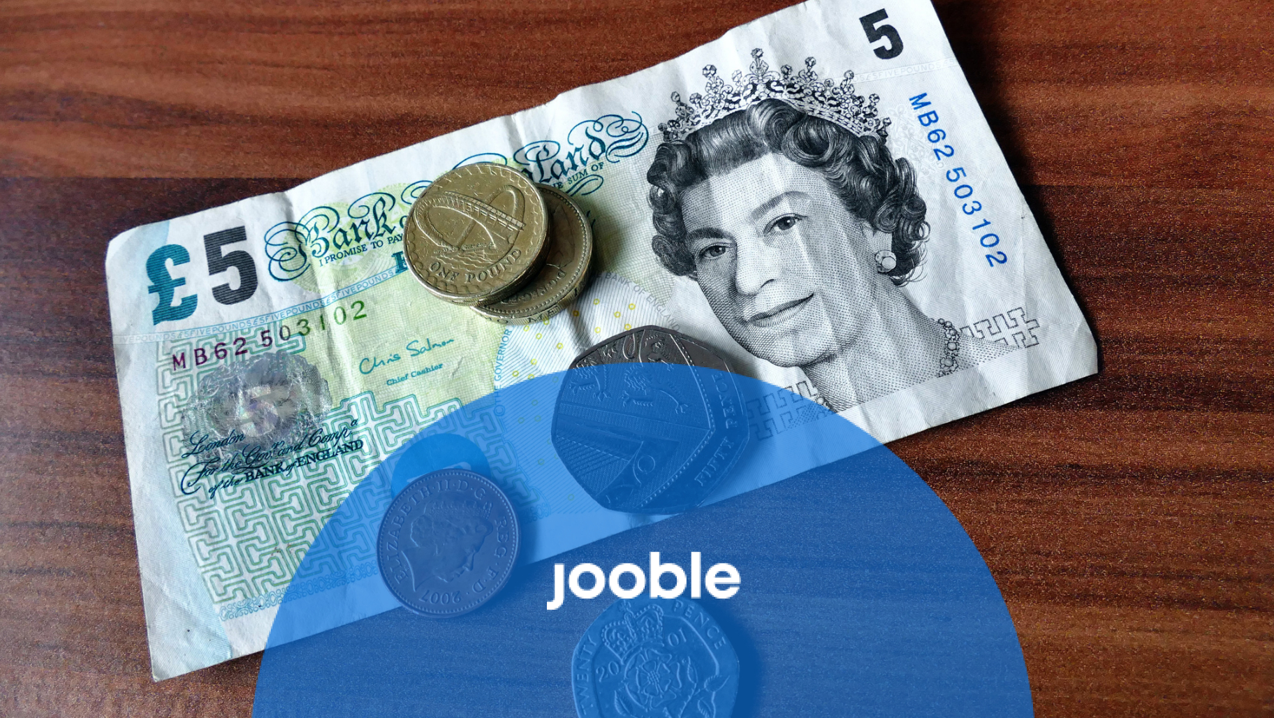 Is 38k a Good Salary in the UK (2024)